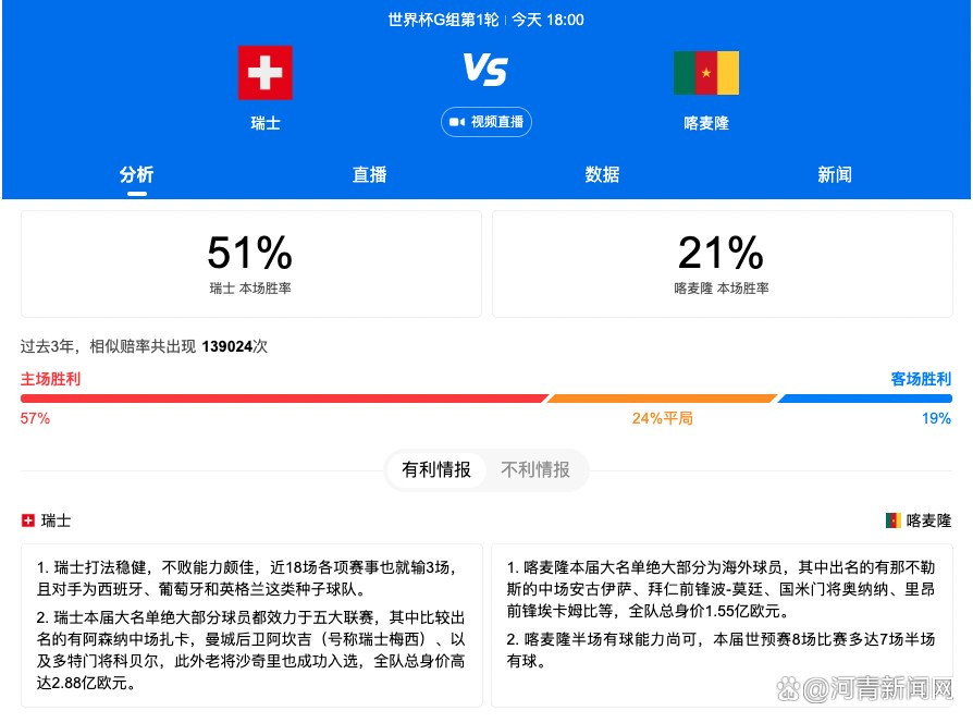 吉鲁在联赛中登场14次，贡献8球5助攻。